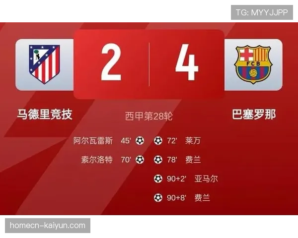 巴萨近10战马竞取7胜 本轮2-1逆转后积分优势扩至7分